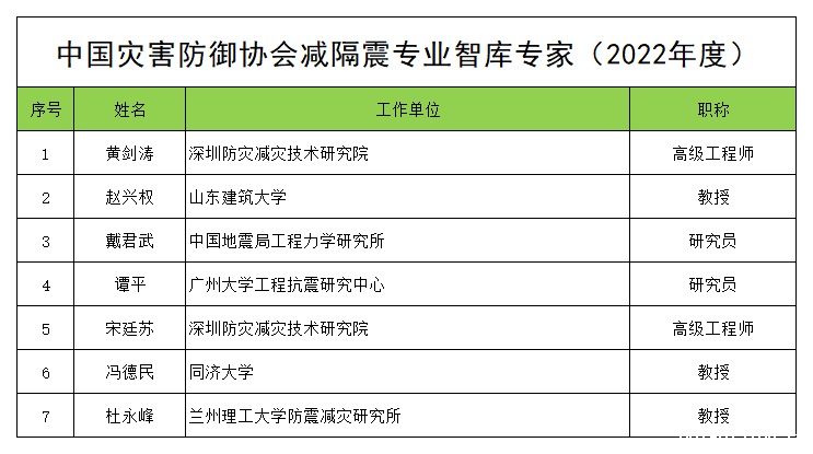 12减隔震.png