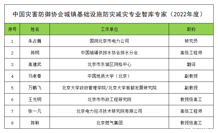 17城镇基础设施.png