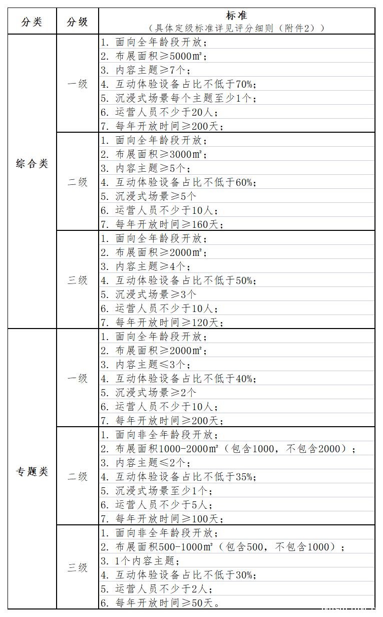 新建 XLSX 工作表 (3)_Sheet1.jpg