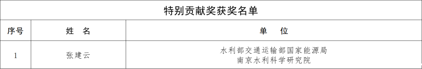 c3609c54fbcbb31a570141de71a8353.png
